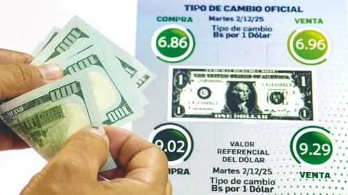 Ponderan normativa del BCB para generar transparencia en tipo de cambio del dólar