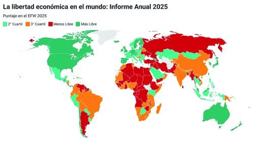 Bolivia y la libertad económica ¿Por qué importa y cómo poder aplicarla?
