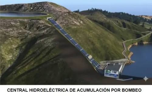 El «Nudo Gordiano» de las energías renovables en Bolivia: ¿Cómo sustituir los hidrocarburos y electr