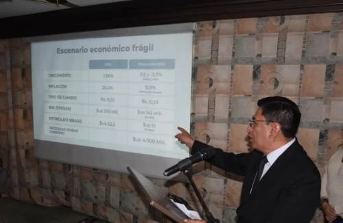 CNI señala un escenario económico frágil
