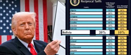 EEUU impone arancel del 10% a productos bolivianos