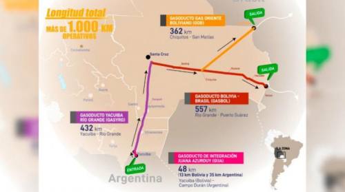 Argentina realiza su primer envío de gas de Vaca Muerta a Brasil por ductos bolivianos