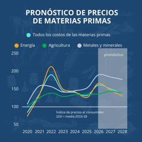 Inmobiliarias deben certificar contratos ´transparentes´ antes de enero de 2027