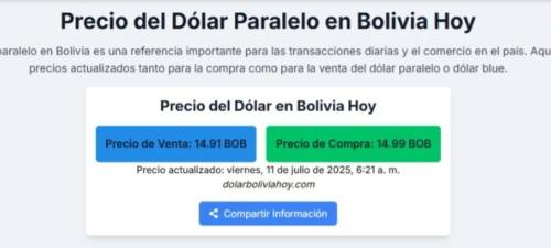 ¿A cuánto se cotiza el dólar paralelo este viernes, 11 de julio en Bolivia?